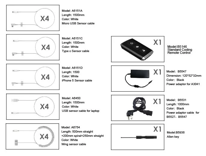 kit antivol smartphone et tablette en points de vente